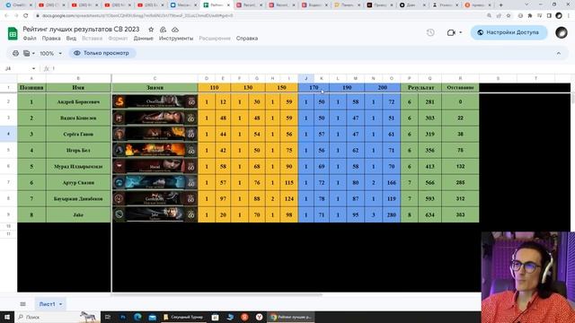 Последний Бой 200 — Итоги башни и Турнира Старшего Ветра в Mortal Kombat Mobile смотреть онлайн