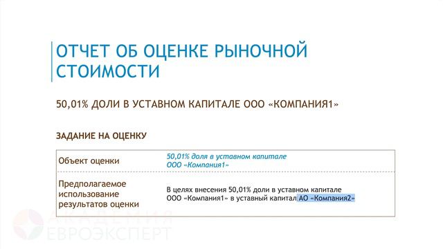 1.2 Практика оценки бизнеса что мы оцениваем и для каких целей смотреть онлайн