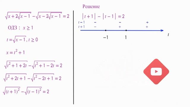 Решите уравнение, содержащее квадратные корни ★ Иррациональное уравнение смотреть онлайн