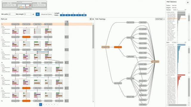 Pathfinder: Visual Analysis of Paths in Graphs смотреть онлайн
