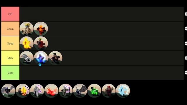 The *BEST* Passes Tier List for Ninja Tycoon (ROBLOX) смотреть онлайн