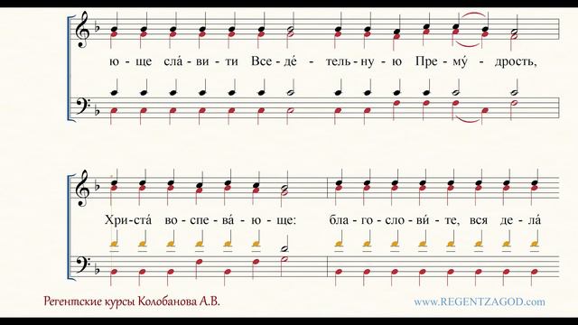 Глас 8, песнь 8, ирмос: 