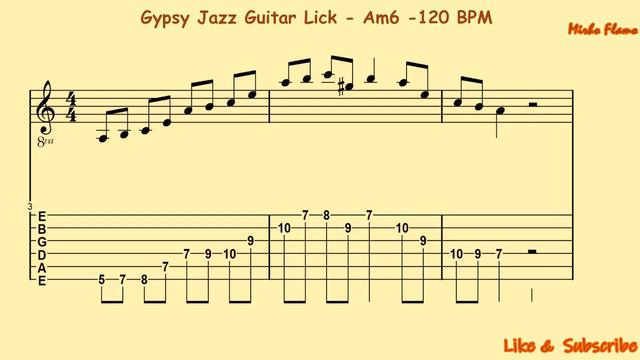 Gypsy Jazz Guitar Lick - Am6 - 120 BPM смотреть онлайн