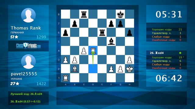Анализ шахматной партии: pavel25555 - Thomas Rank, 1-0 (по ChessFriends.com) смотреть онлайн