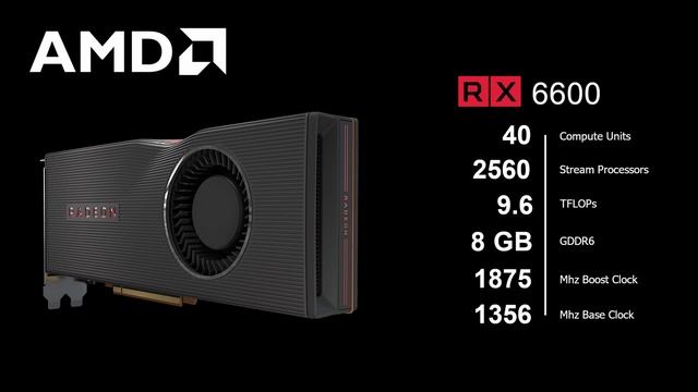 AMD RDNA2 INFO! | BIG NAVI INCOMING! | 3070TI???? | NVIDIA BUYS ARM!!! смотреть онлайн