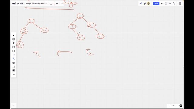 Merge Two Binary Trees | Recursion | JAVA #Leetcode617 смотреть онлайн