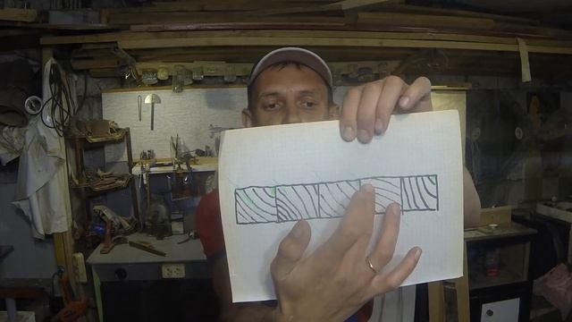 Клеим щит правильно или расположение волокон перед склейкой смотреть онлайн