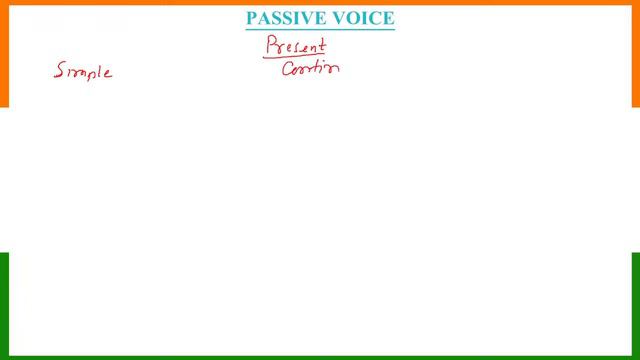 (07) ACTIVE AND PASSIVE VOICE I PAST PERFECT TENSE #learning_locus #ssccgl смотреть онлайн