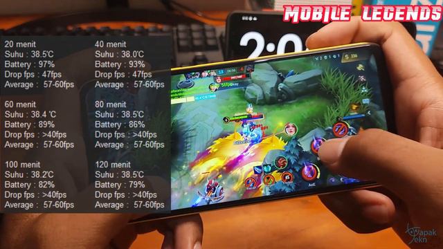 Siksa Poco M5 main Game Berat #genshinimpact смотреть онлайн