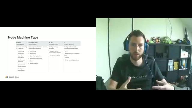 Webinar Google Cloud OnBoard : Architecting with Google Kubernetes Engine | SFEIR смотреть онлайн