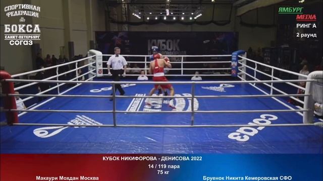 ВС Кубок Н.А. Никифорова-Денисова.Дневная сессия. Ринг А. Санкт-Петербург.Махаури Мохдан смотреть онлайн