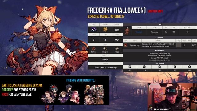 [WotV] Halloween Frederika Team Planning Guide | War of the Visions: Final Fantasy Brave Exvius смотреть онлайн