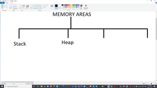 Memory Episode 1: Memory Area Types смотреть онлайн