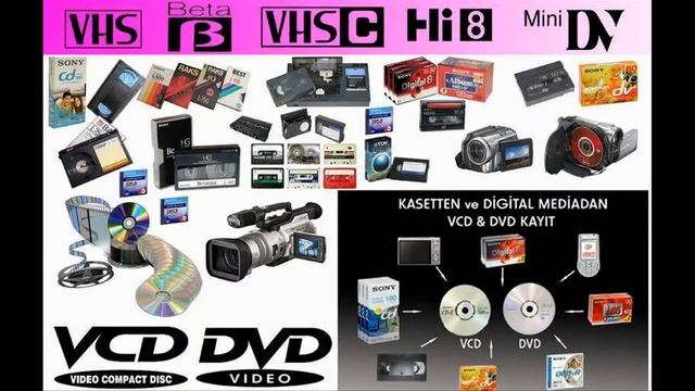 Video ve audio kasetleri diske kocurmek ve montaj 0556676310 Bakıı смотреть онлайн
