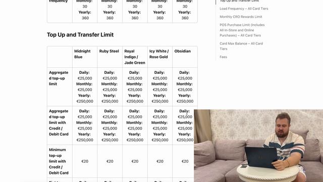 Binance крипто-карты закрываются? Как платить криптой? Bybit,Crypto.com, Wirex, Plutus смотреть онлайн