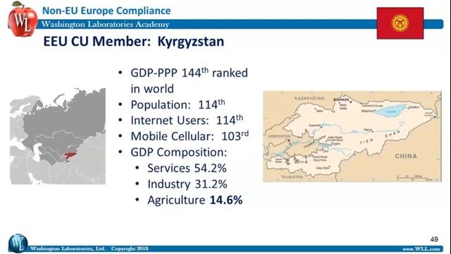Non EU European Compliance Overview December 13 2018 смотреть онлайн