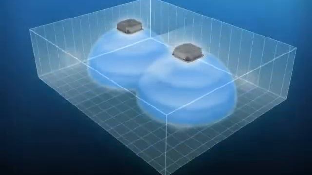 Daikin - Кассетные кондиционеры Round Floor