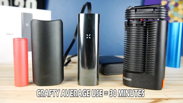 PAX 3 Review with DEMO and PAX 2 Comparison [4K Video] смотреть онлайн