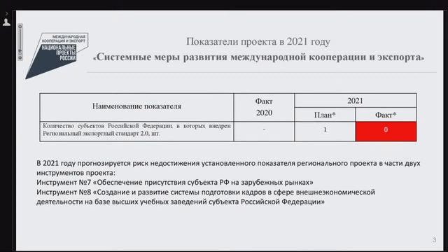 «Оперативное совещание и заседание Правительства Вологодской области 27.09.2021г.» смотреть онлайн