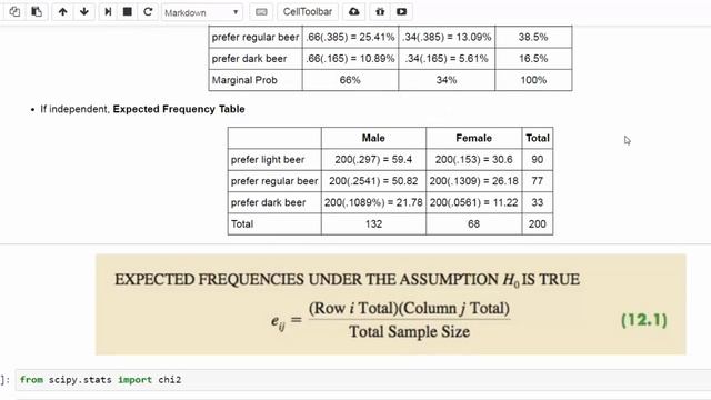AWS12-3 Chi Square Test for Independence of Two Categorical Variables смотреть онлайн