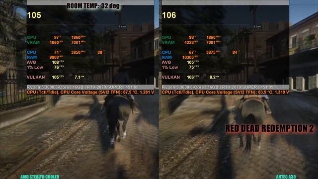 Antec A30 with Ryzen 3600 | Installation , Performance vs stock cooler смотреть онлайн