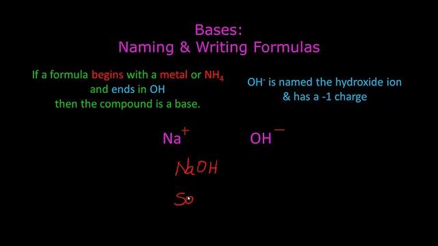 Bases Naming and Writing смотреть онлайн