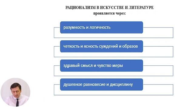 Всемирная литература, 11-й класс, Французский классицизм смотреть онлайн