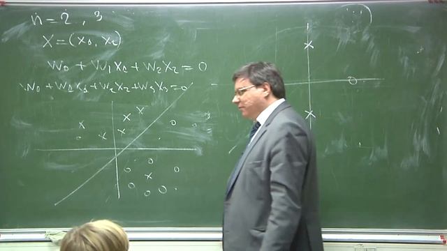 Лекция 5. Р.В. Шамин. Обучение персептрона задачах распознавания движения смотреть онлайн