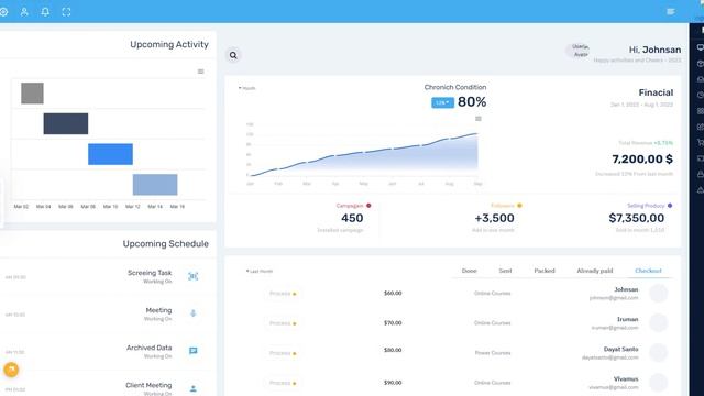 Premium Admin Template with Bootstrap 5 Admin Dashboard – Fox смотреть онлайн