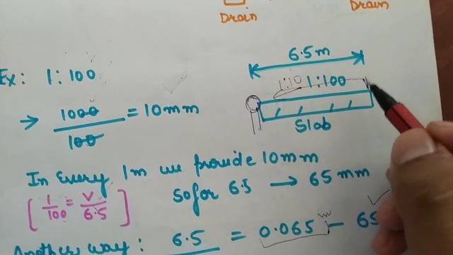 How we calculate slope on construction site | Slope calculation on site смотреть онлайн