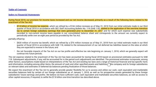 ORACLE STOCK: BULLS vs BEARS + VALUATION (ORCL STOCK ANALYSIS) смотреть онлайн