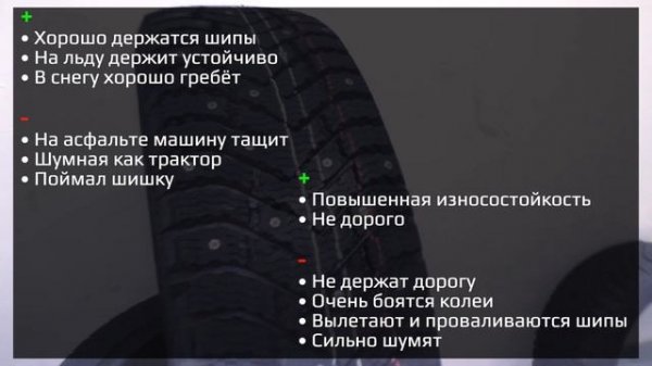 Cordiant Snow Cross 2 – обзор