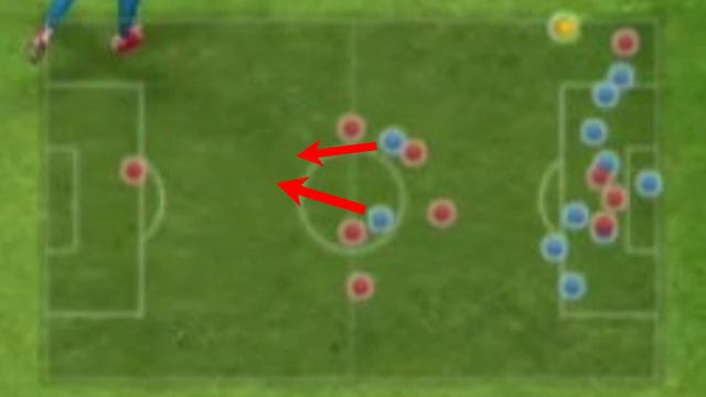 Научись Понимать Движения Твоих Игроков в PES 2021 Mobile! #lifehacker смотреть онлайн