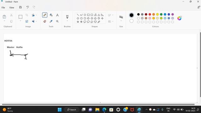 Branching strategy in GIT | Interview Q&A | Merge conflicts | feature branching strategy | తెలుగులో смотреть онлайн