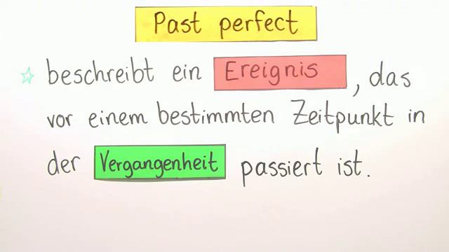Past Perfect | Englisch | Grammatik смотреть онлайн