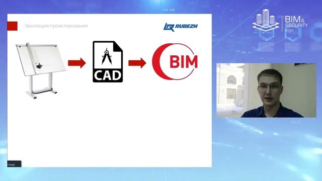 BIM & SECURITY. Александр Антонов, ГК РУБЕЖ. Решения TM RUBEZH в сфере информационного моделировани смотреть онлайн