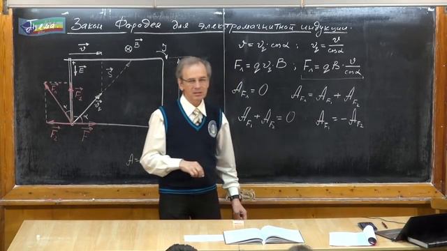 Урок 282. Закон Фарадея для электромагнитной индукции смотреть онлайн
