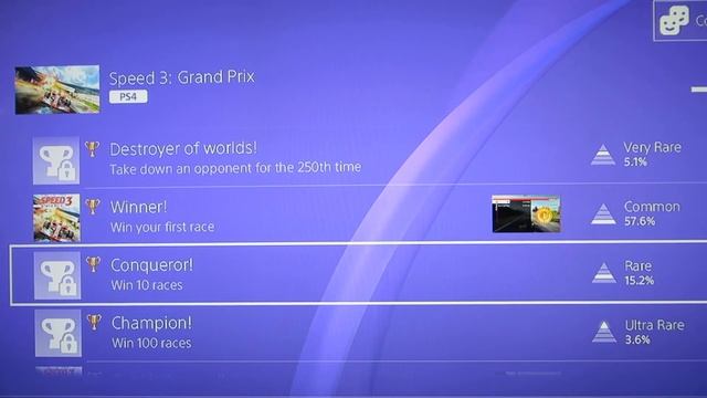 Speed 3 Grand Prix PS4 Trophy List LPOS смотреть онлайн