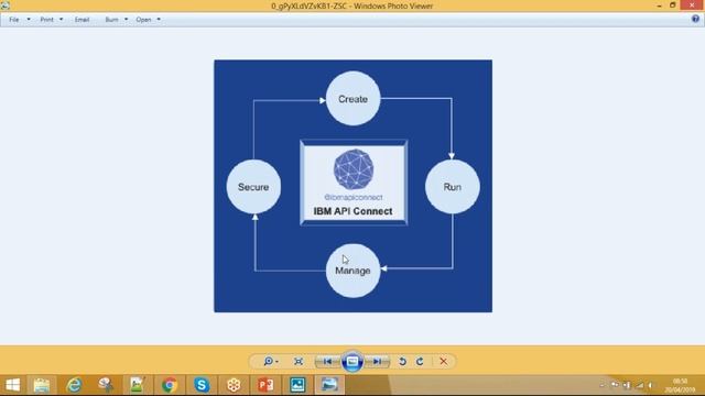 ibm api connect training || api connect training videos || SVR смотреть онлайн