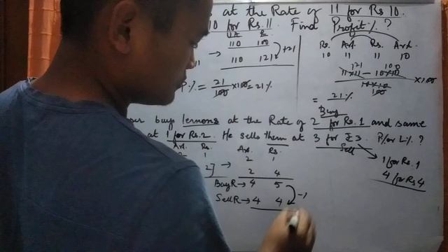 Profit and Loss Part 2 by Lemnou смотреть онлайн