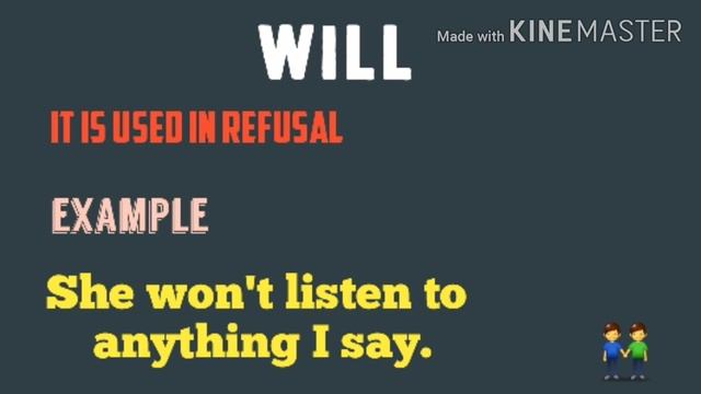 ||Will vs going to||in Tamil|| know the difference between will and do смотреть онлайн