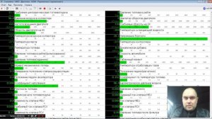 Диагностика МАЗ с помощью ScanMatic2