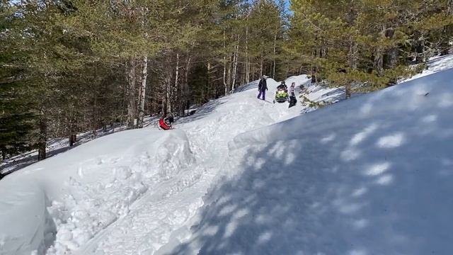 Черногория. Путешествие на снегоходах по Дурмитору и горные лыжи в Колашине 27-28 марта 2021 г. смотреть онлайн