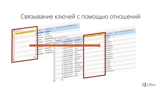 Microsoft Access 2013 Основные понятия и термины смотреть онлайн