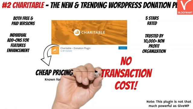 7 Best WordPress Donation Plugins – A New Revised List смотреть онлайн