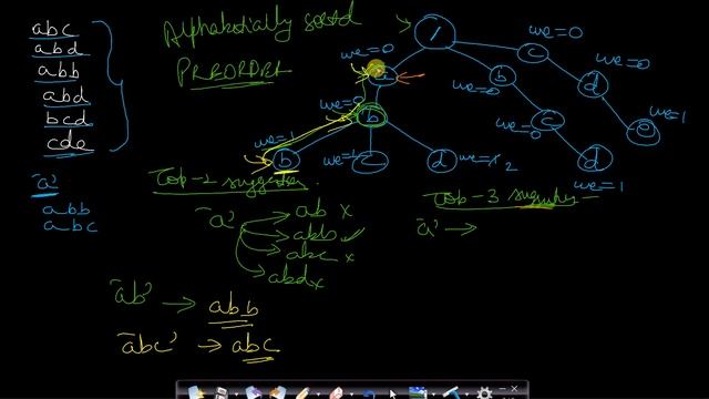 Auto complete feature using trie смотреть онлайн