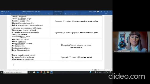 Субъéктно-предикáтные отношéния. Subject and predicate смотреть онлайн
