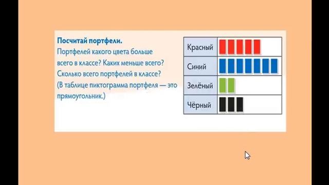 1 класс Математика Пиктограмма смотреть онлайн