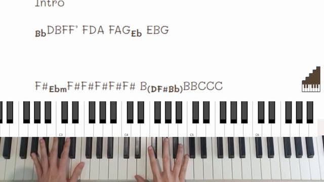 สอนเปียโน เพลง Until I Found You - Stephen Sanchez смотреть онлайн