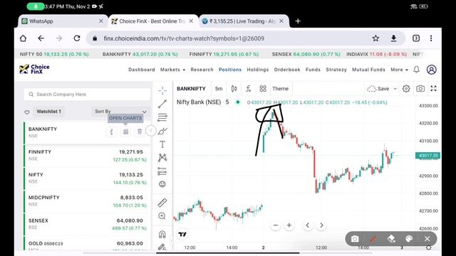 Algo trading Day -21! option buying setup #algotrading #algo #algotest #viral смотреть онлайн